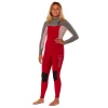 Sisstrevolution Kids Youth 7 Seas 3/2mm Chest Zip Fullsuit